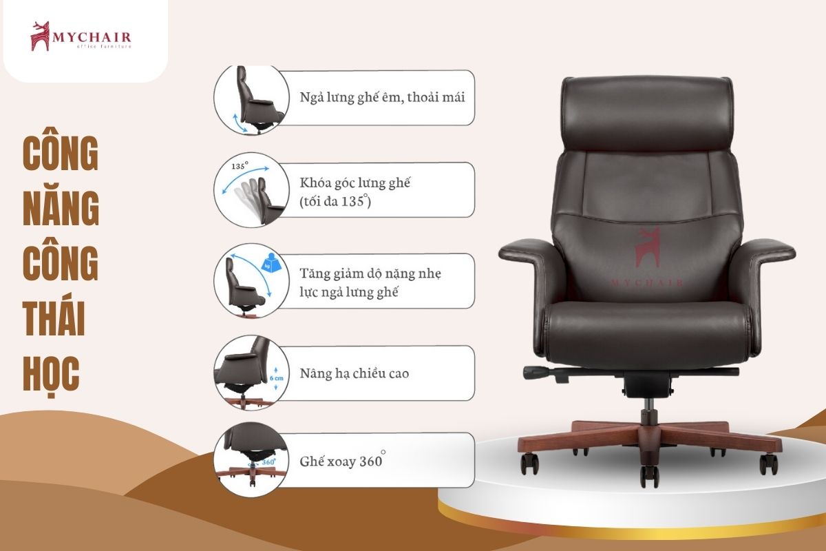 Noble được tích hợp các công năng cao cấp nhất