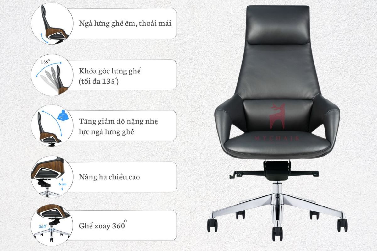 Lựa chọn công năng phù hợp cho ghế giám đốc