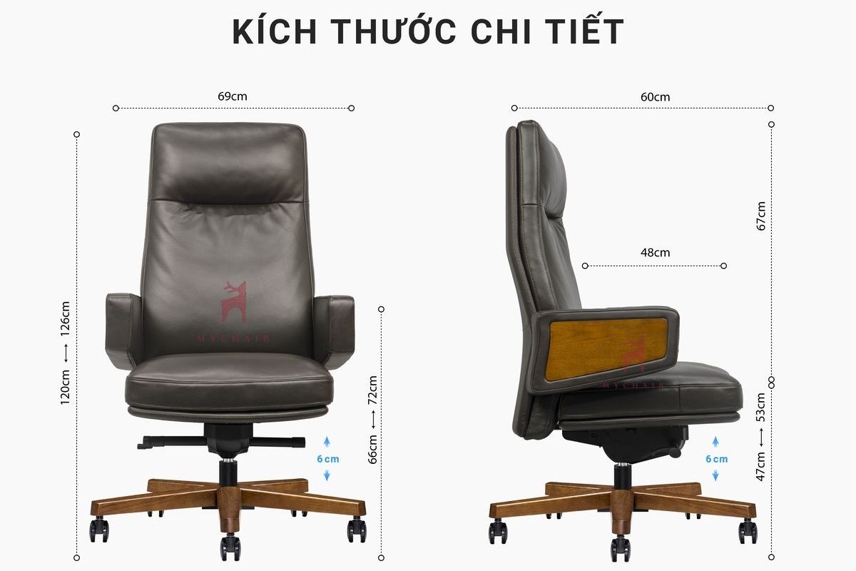 Kích thước ghế giám đốc cho phong cách Art Deco