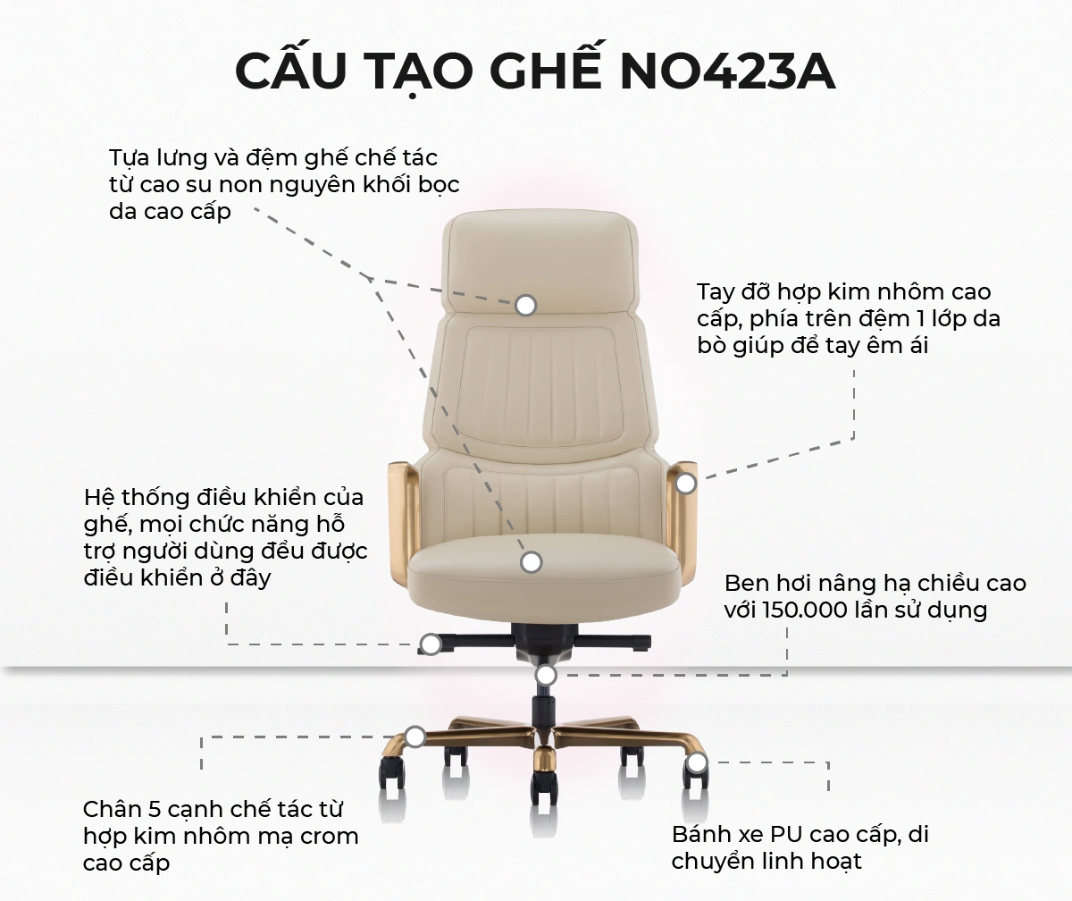 Ghế Giám Đốc Cao Cấp Lưng Cao MyChair NO423A Ghế Giám Đốc Cao Cấp Lưng Cao MyChair NO423A