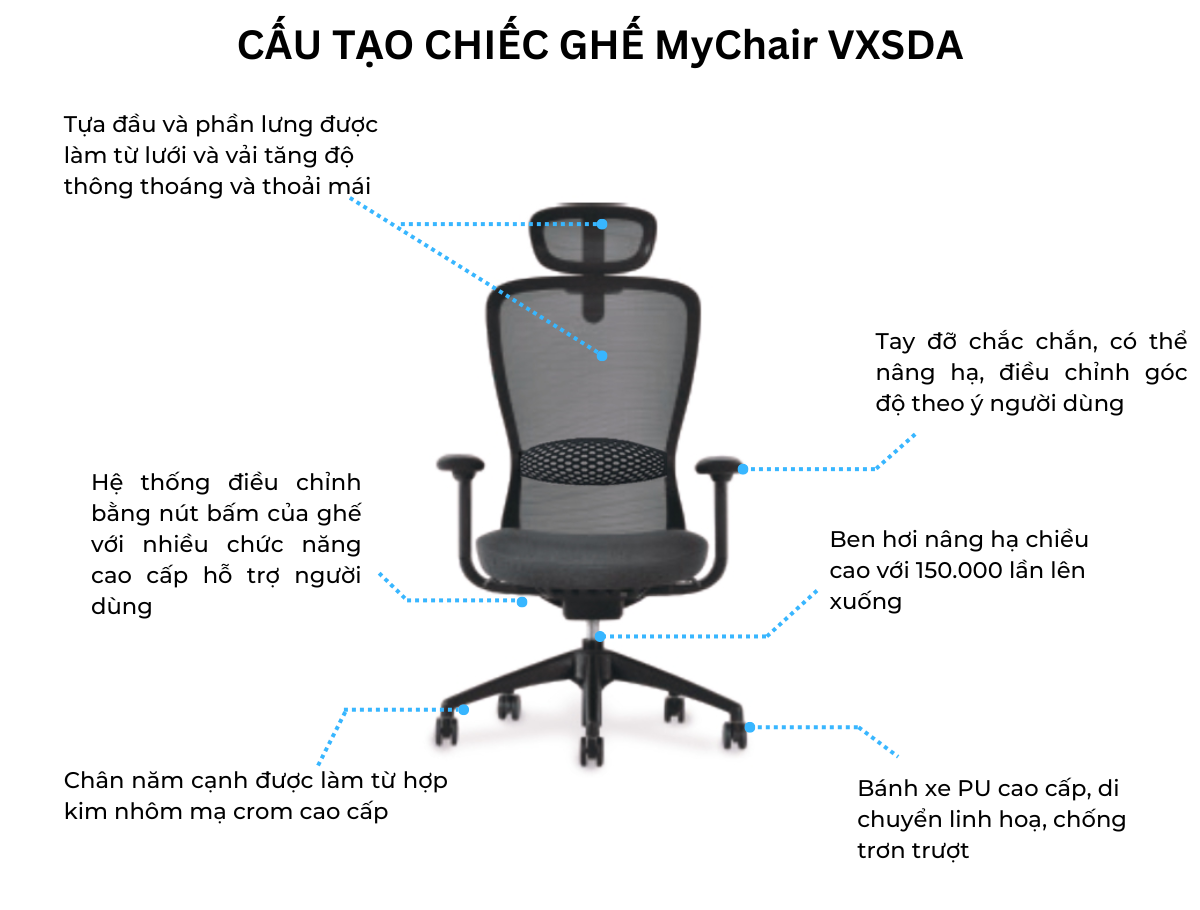 Ghế Xoay Văn Phòng Cao Cấp MyChair VXSDA Ghế Xoay Văn Phòng Cao Cấp MyChair VXSDA