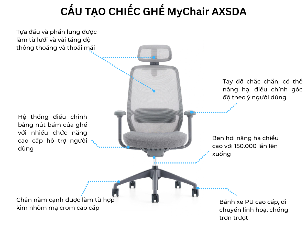 Ghế Lưới Lưng Thấp MyChair AXSDA Ghế Lưới Lưng Thấp MyChair AXSDA