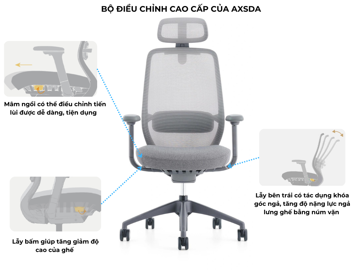 Ghế Lưới Lưng Thấp MyChair AXSDA Ghế Lưới Lưng Thấp MyChair AXSDA
