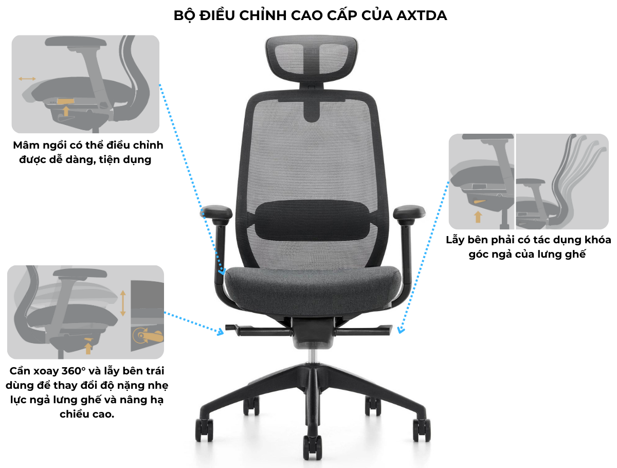 Ghế Lưới Văn Phòng MyChair AXTDA Cao Cấp