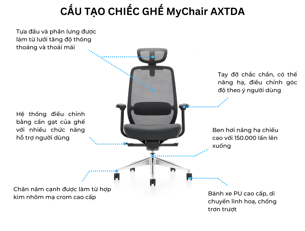 Ghế Lưới Văn Phòng MyChair AXTDA Cao Cấp