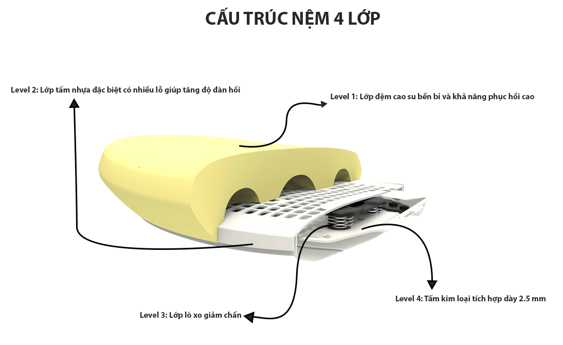 Ghế Lưới Văn Phòng MyChair AXTDA Cao Cấp
