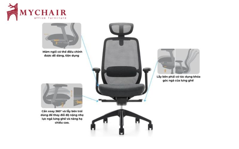 những tiêu chí đánh gái ghế trưởng phòng chất lượng