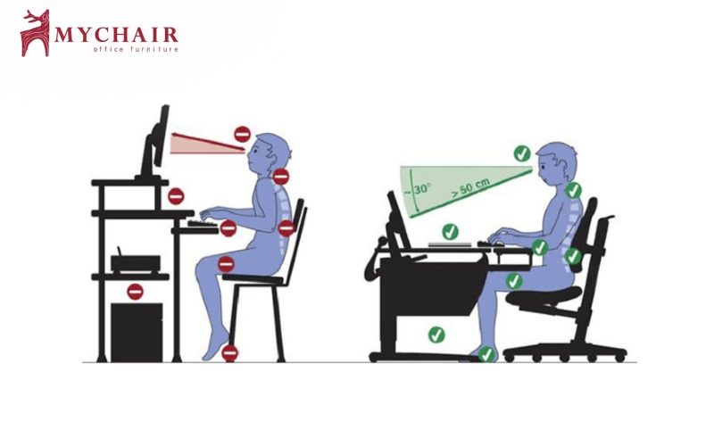 cách chọn ghế ngồi làm việc văn phòng phù hợp