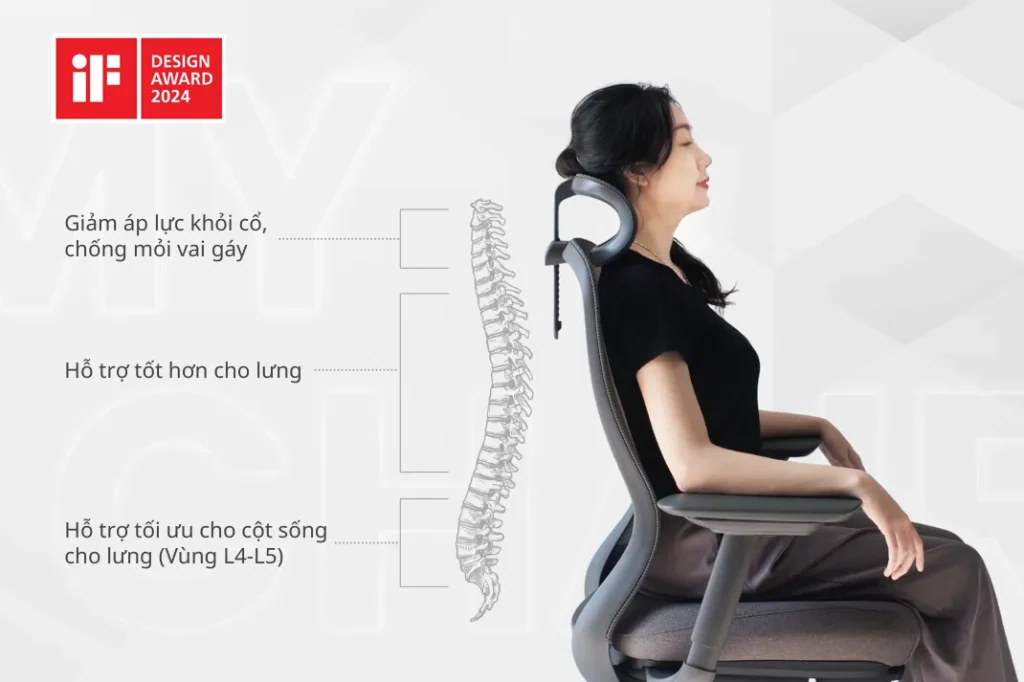 Ghế Công Thái Học Văn Phòng VXYF Ghế Công Thái Học Văn Phòng VXYF