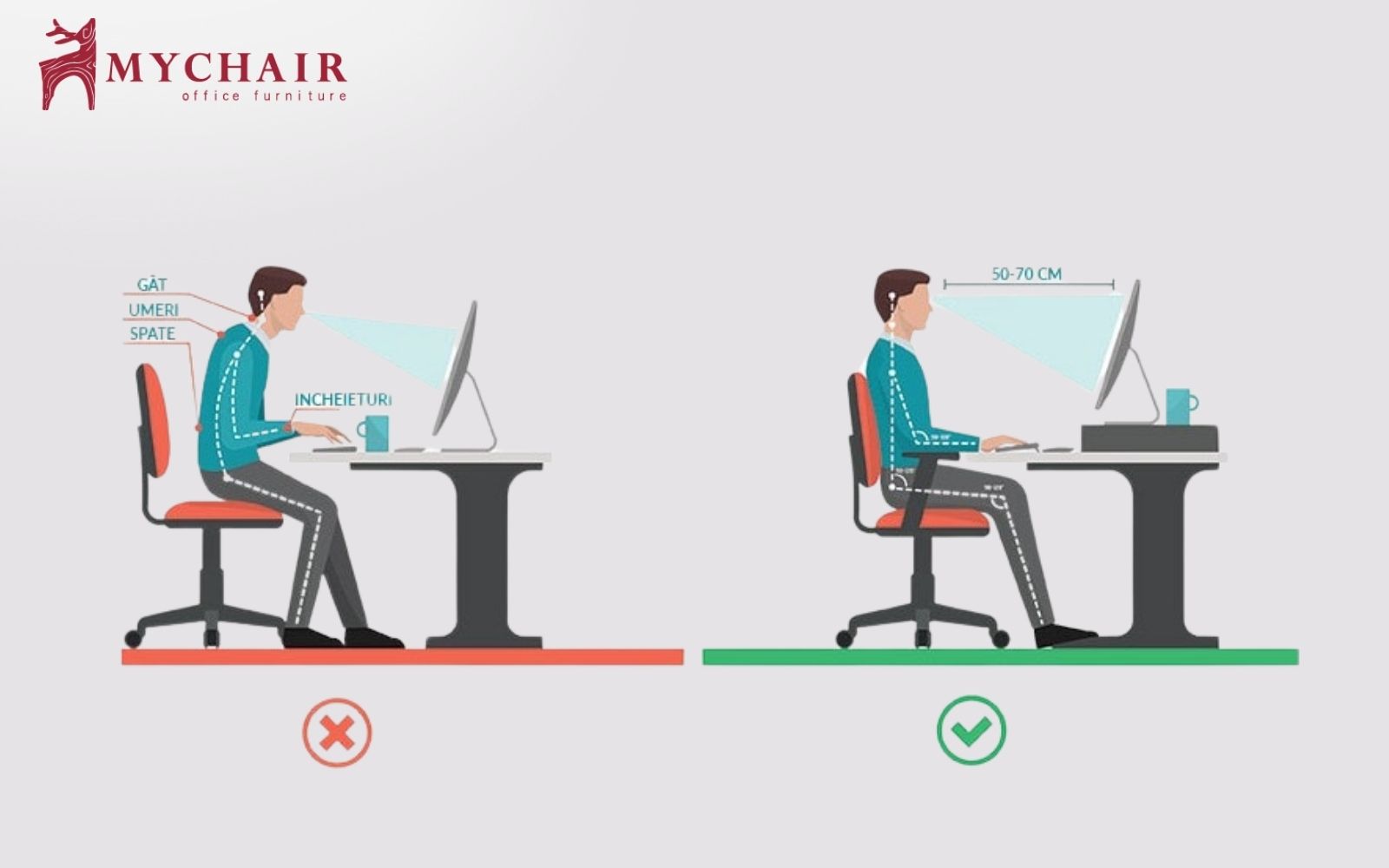 Tư thế ngồi đúng cho dân văn phòng giúp phân bổ đều áp lực lên cột sốn Tư thế ngồi đúng cho dân văn phòng giúp phân bổ đều áp lực lên cột sốn