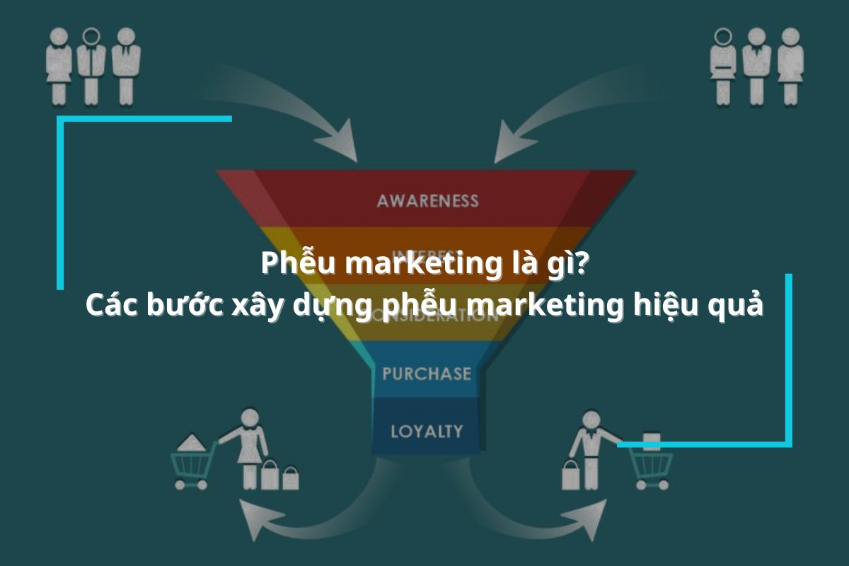 Phễu marketing là gì? Các bước xây dựng phễu marketing hiệu quả