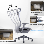 Ghế Lưới Văn Phòng Cao Cấp MyChair AXMDA