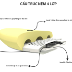Ghế Trưởng Phòng MyChair AXTDA