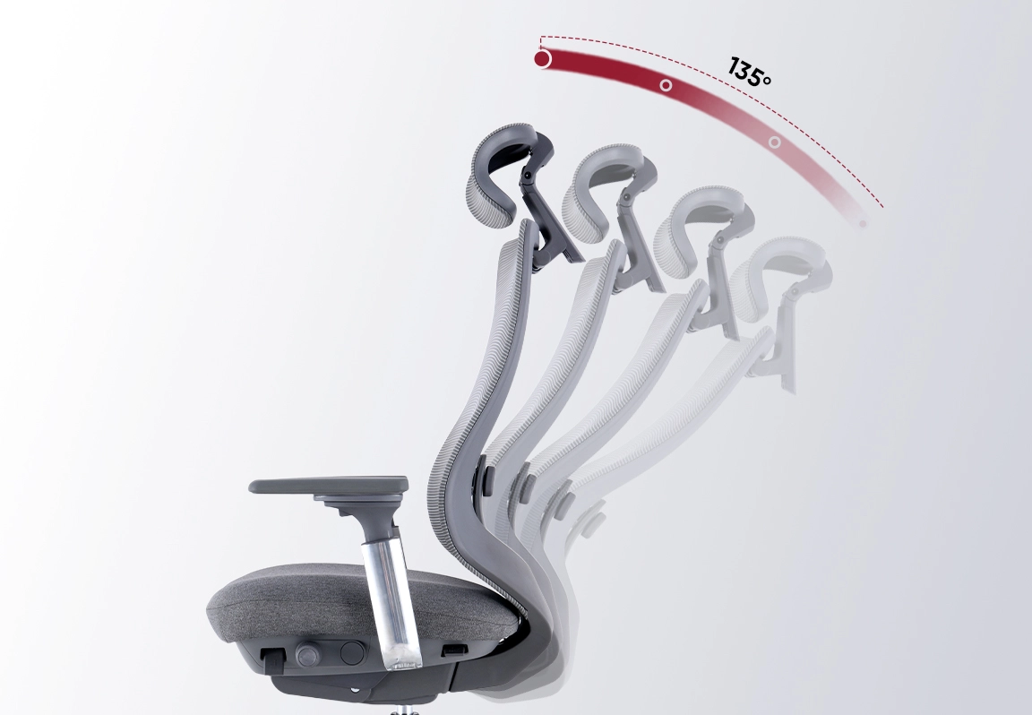 chức năng ngả của ghế xksda