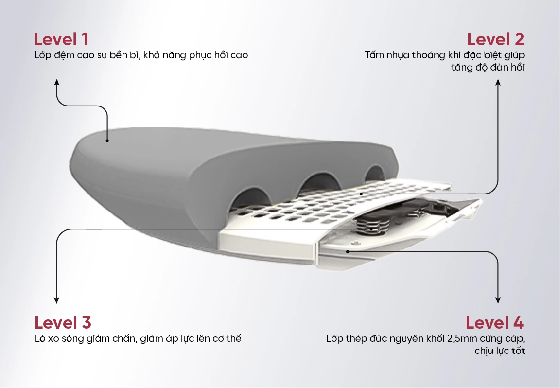 đệm ngồi ghế c&ocirc;ng th&aacute;i học mychair