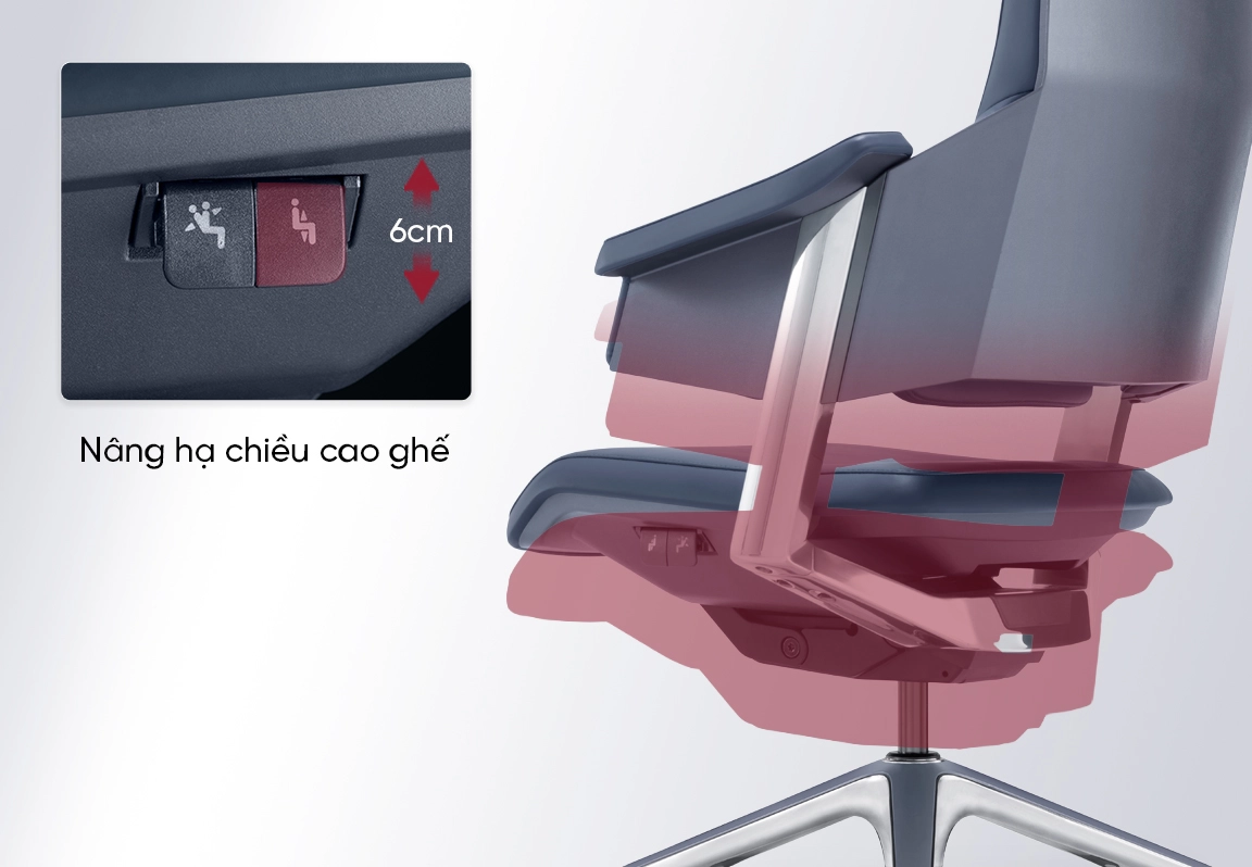 c&ocirc;ng năng ghế fa18b