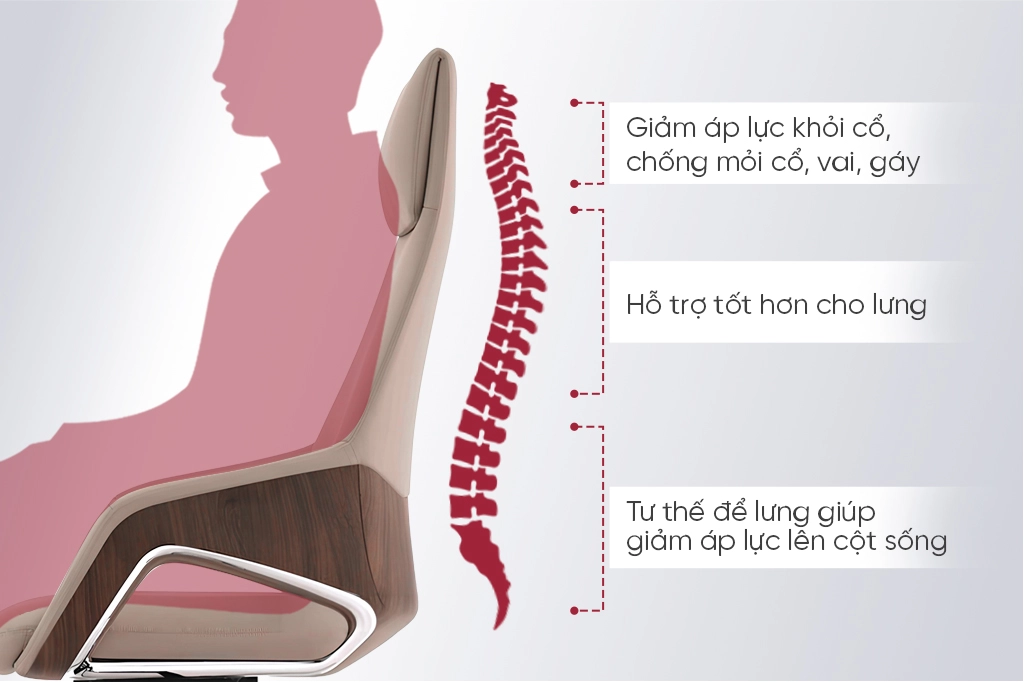 ghế da cao cấp mychair fa013a