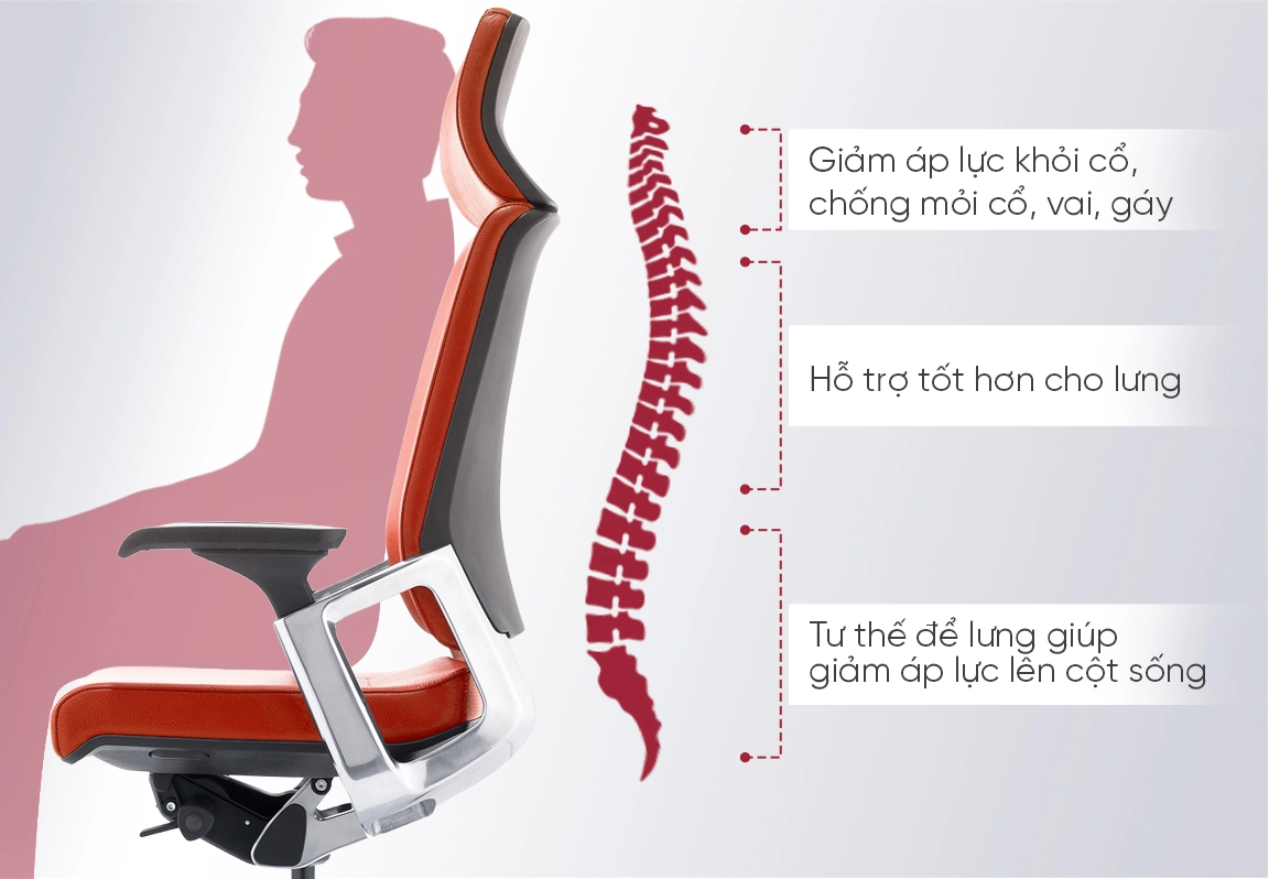 ghế gi&aacute;m đốc fm04la