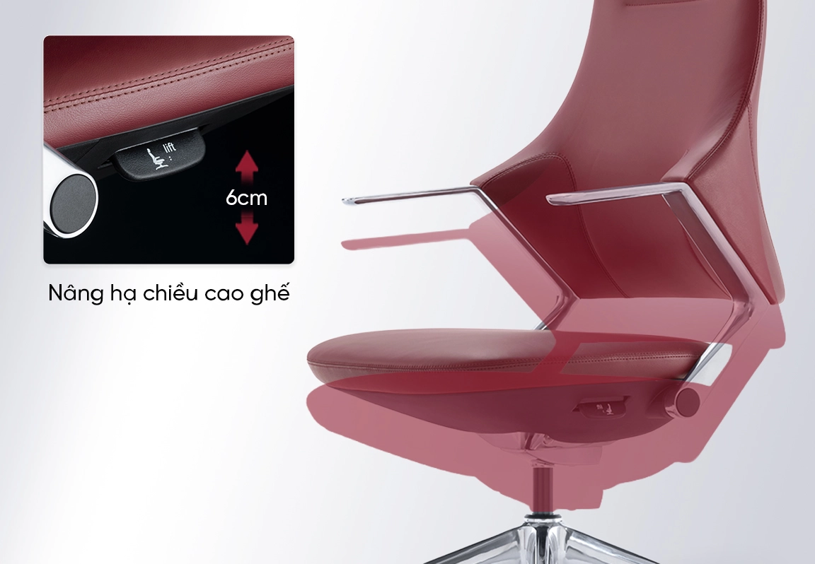 chức năng ghế fa19a