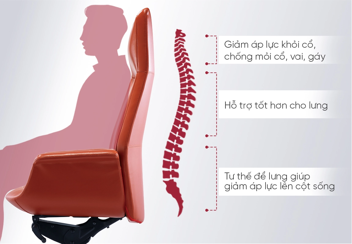 lưng ghế da fa106a