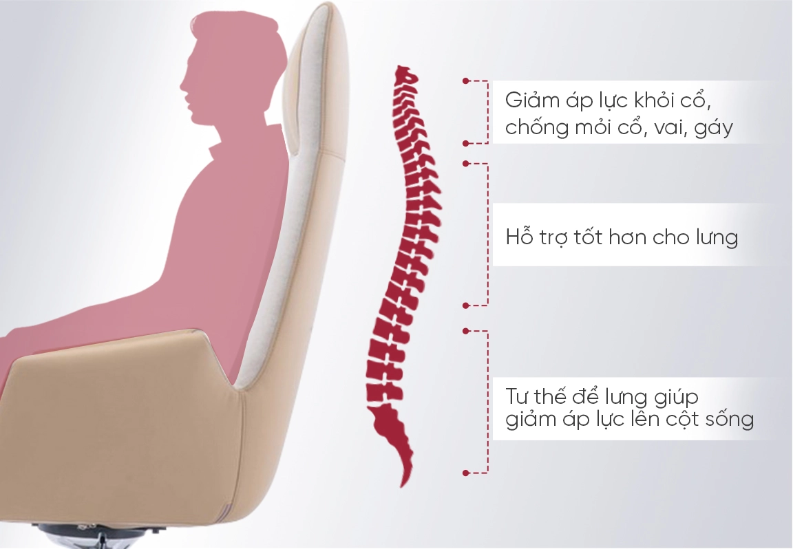 lưng ghế gi&aacute;m đốc fa734a