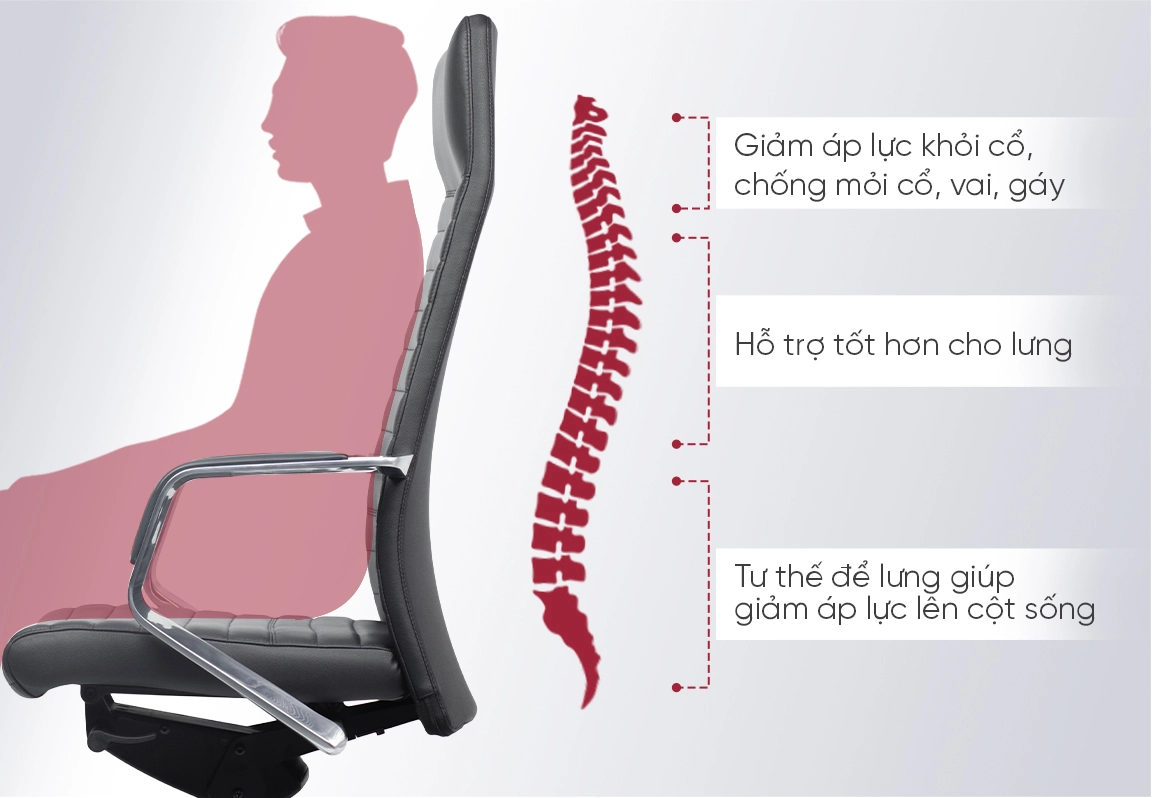 lưng ghế ghế văn ph&ograve;ng gi&aacute;m đốc fa819-1a