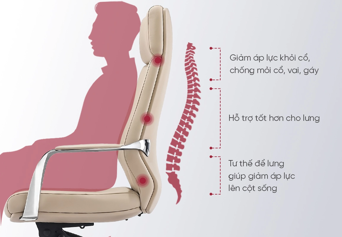 thiết kế lưng ghế da mo820a