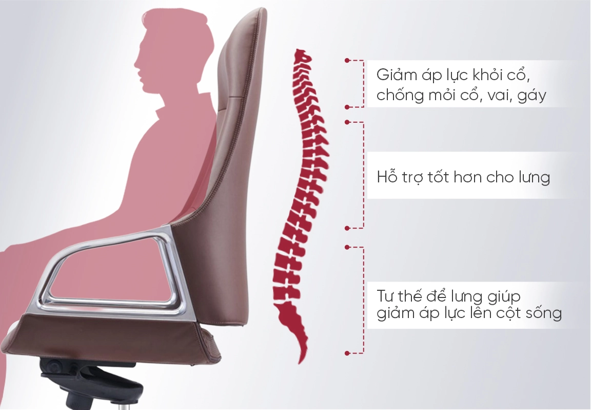 lưng ghế xoay giám đốc fa910a