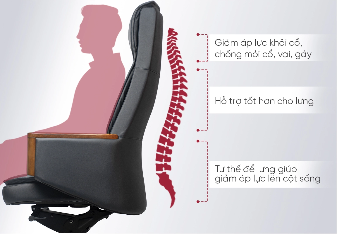 lưng ghế lãnh đạo no056a