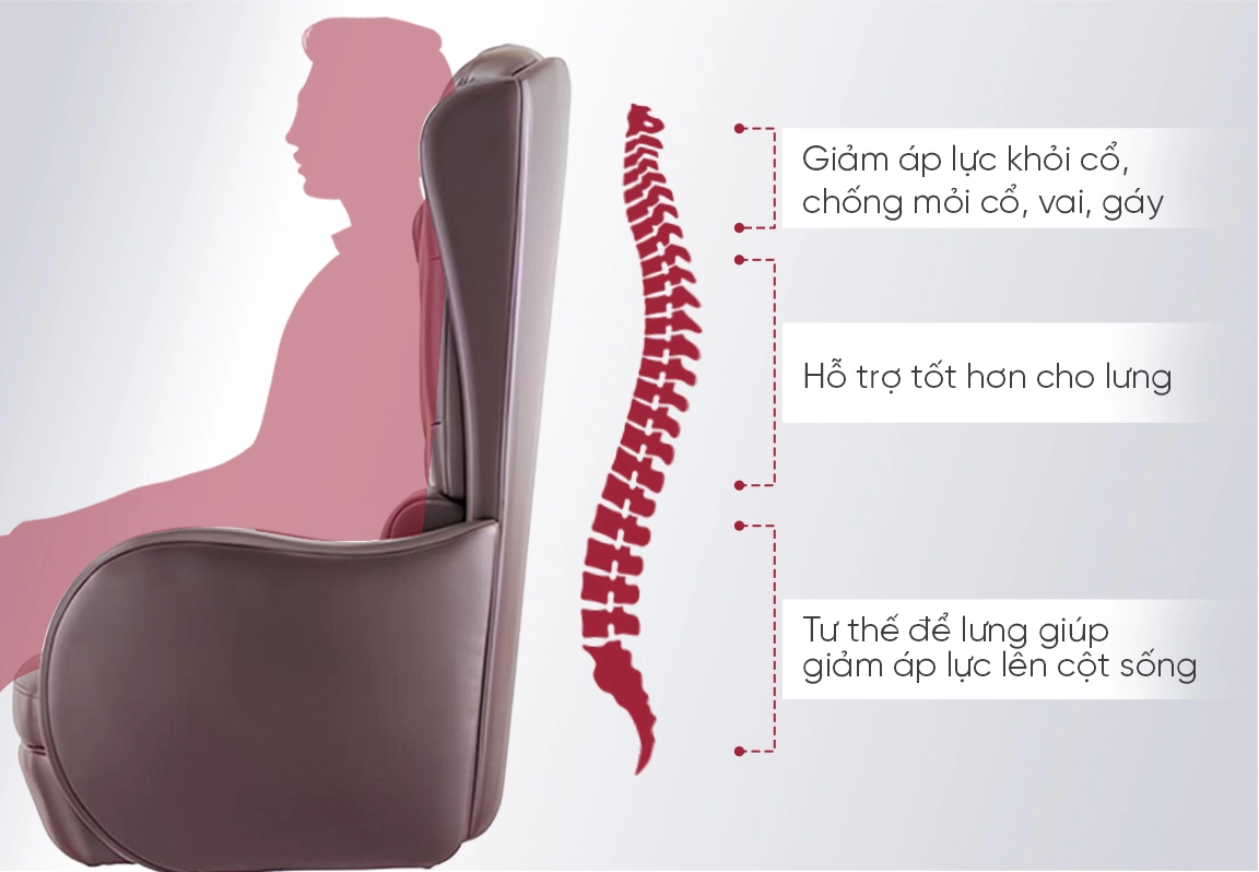 ghế gi&aacute;m đốc đẹp no271a