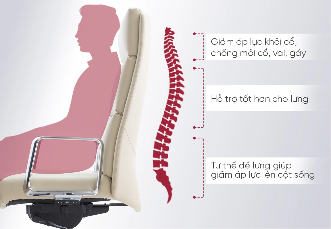 ghế da gi&aacute;m đốc no427-1a