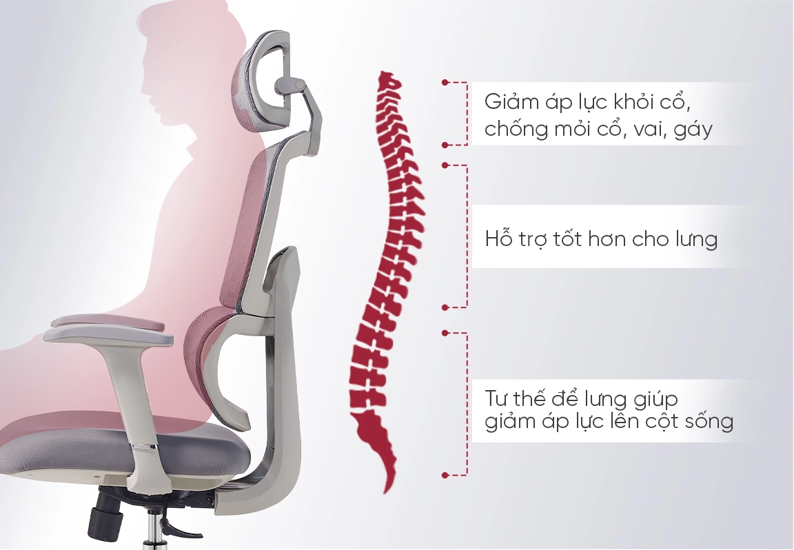 ghế lưới cao cấp fm609aw