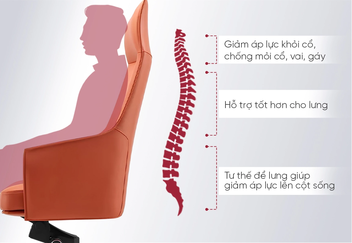 lưng ghế da giám đốc fa926a