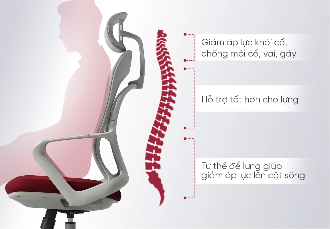 ghế xoay văn ph&ograve;ng gi&aacute; bao nhi&ecirc;u FM100AW