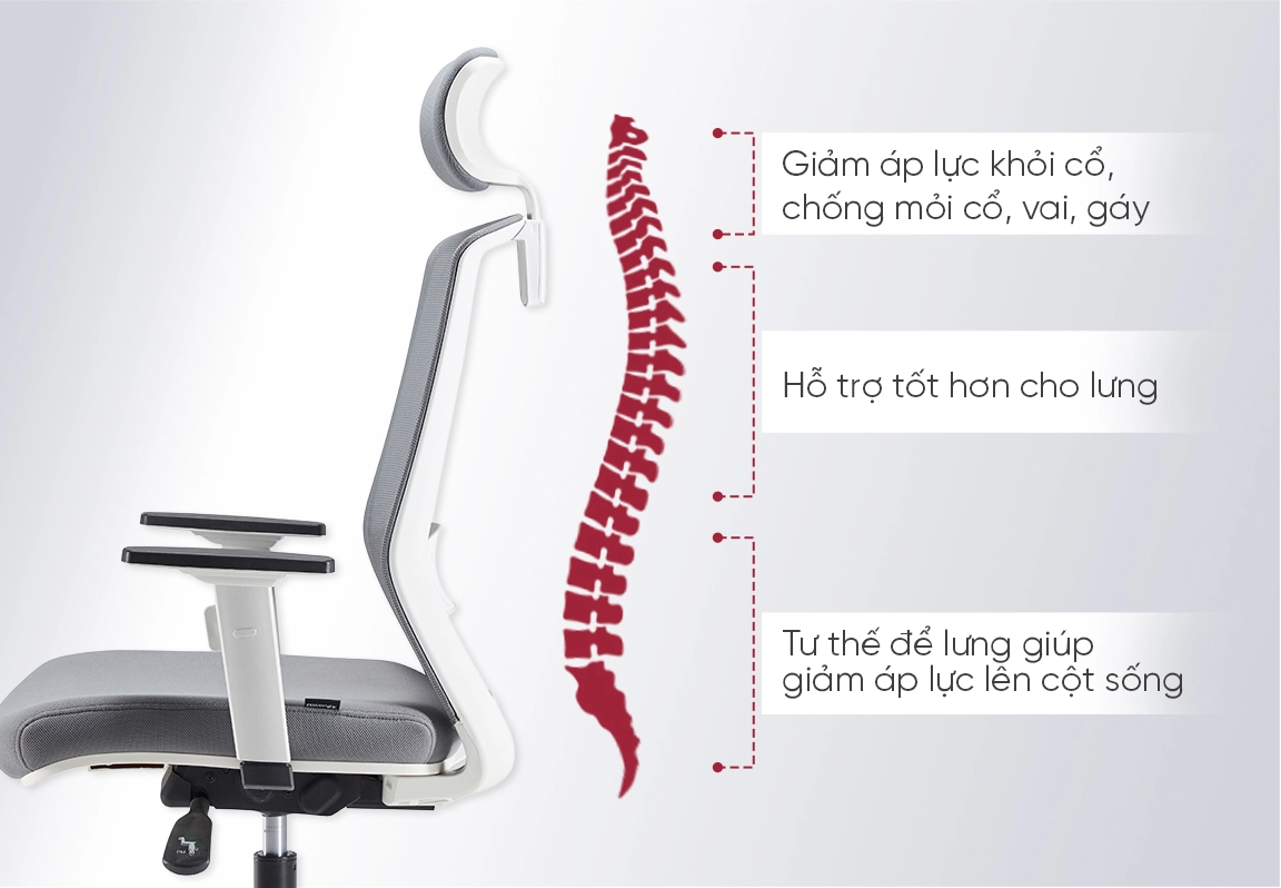 ghế ngồi cho game thủ FM126AW-2