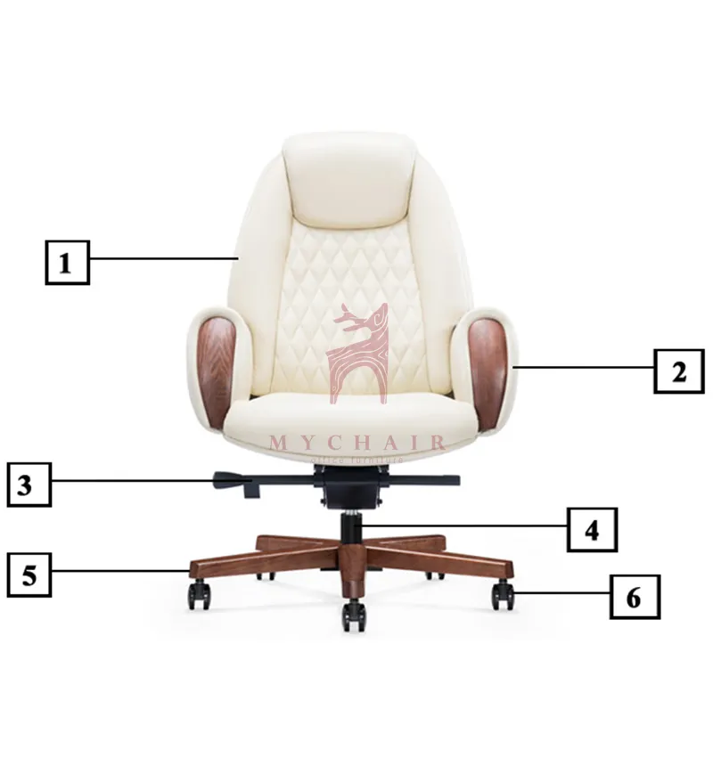 mychair.vn cau tao ghe giam doc cao cap nhap khau no88b