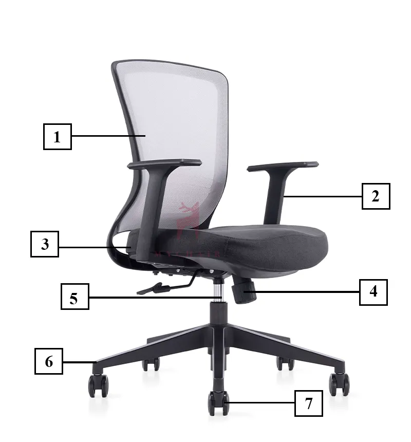 mychair.vn ghe xoay luoi ni cao cap nhap khau fm107b