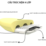 Ghế Trưởng Phòng MyChair AXTDA