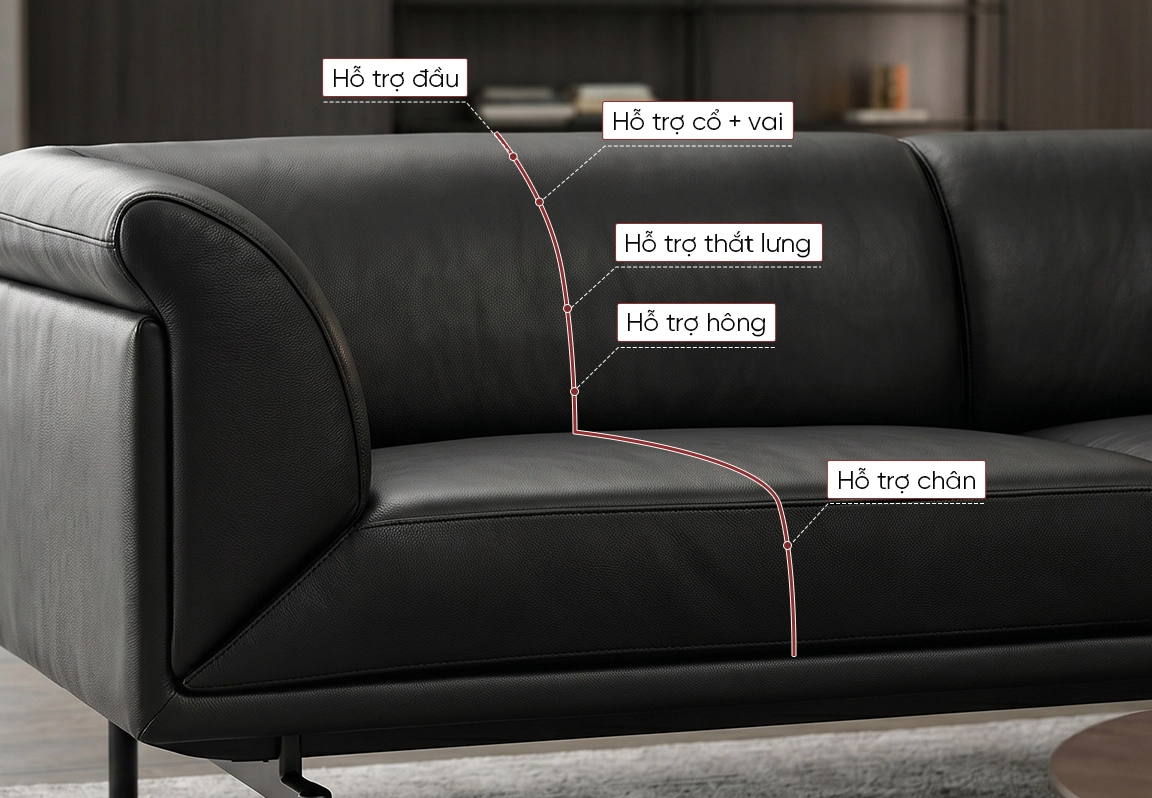 sofa da sf034