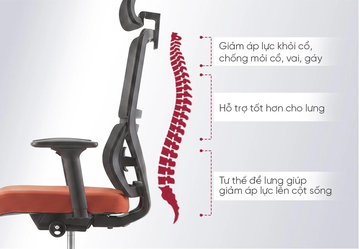 ghế lưới xoay văn ph&ograve;ng KAFIT-A