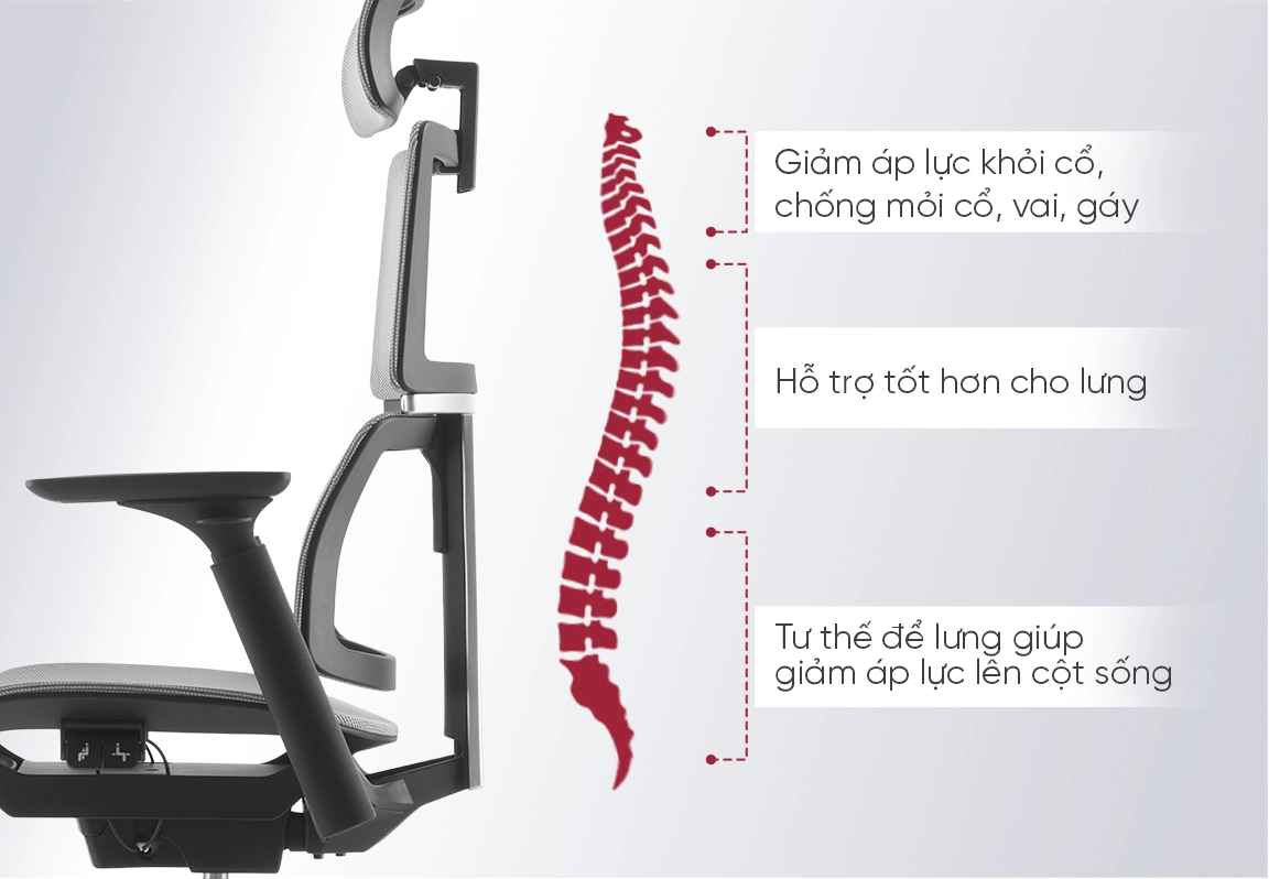 ghế lưới KANE-AQ