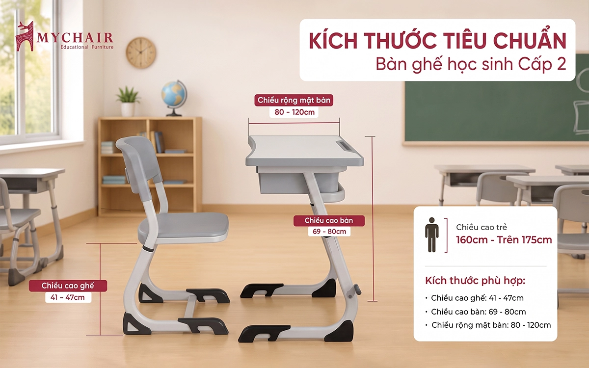 kích thước bàn ghế học sinh cấp 2