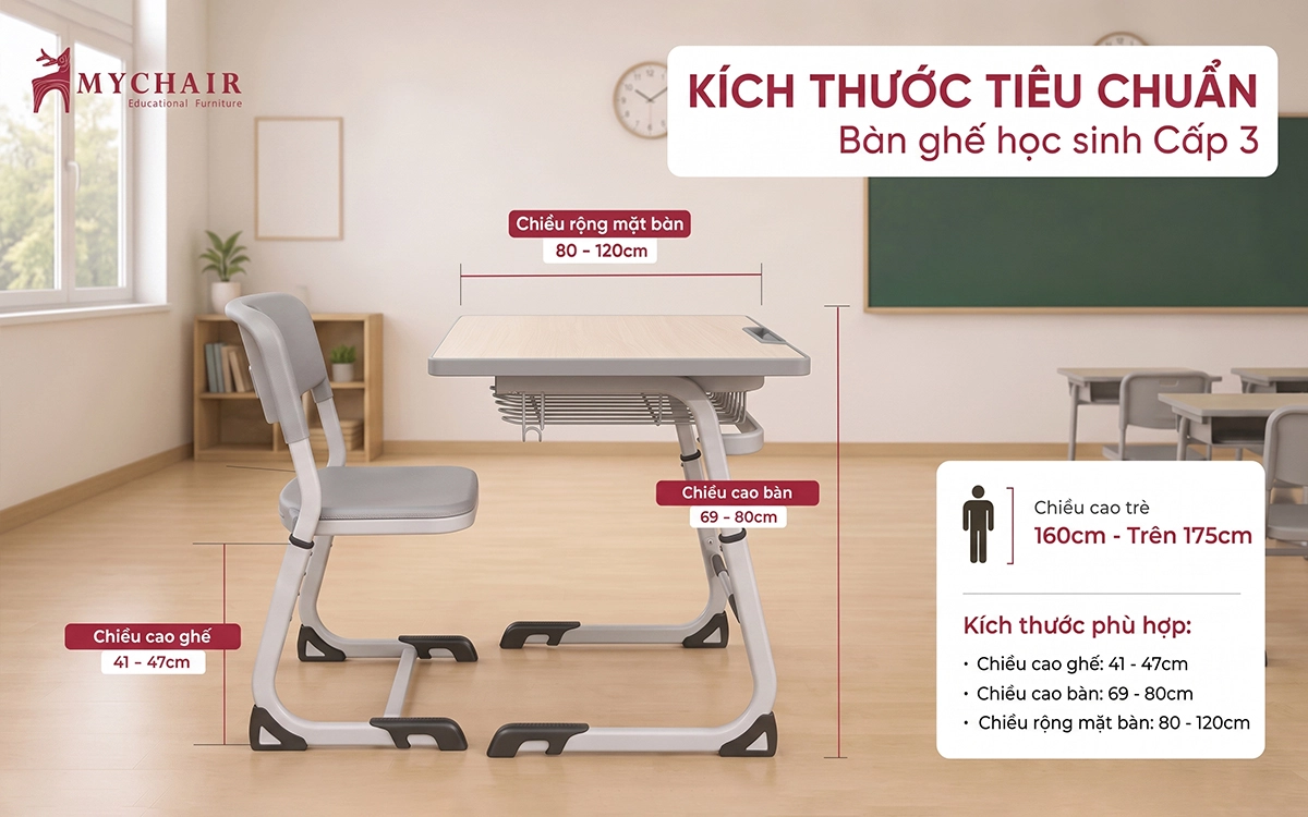 kích thước bàn ghế học sinh cấp 3